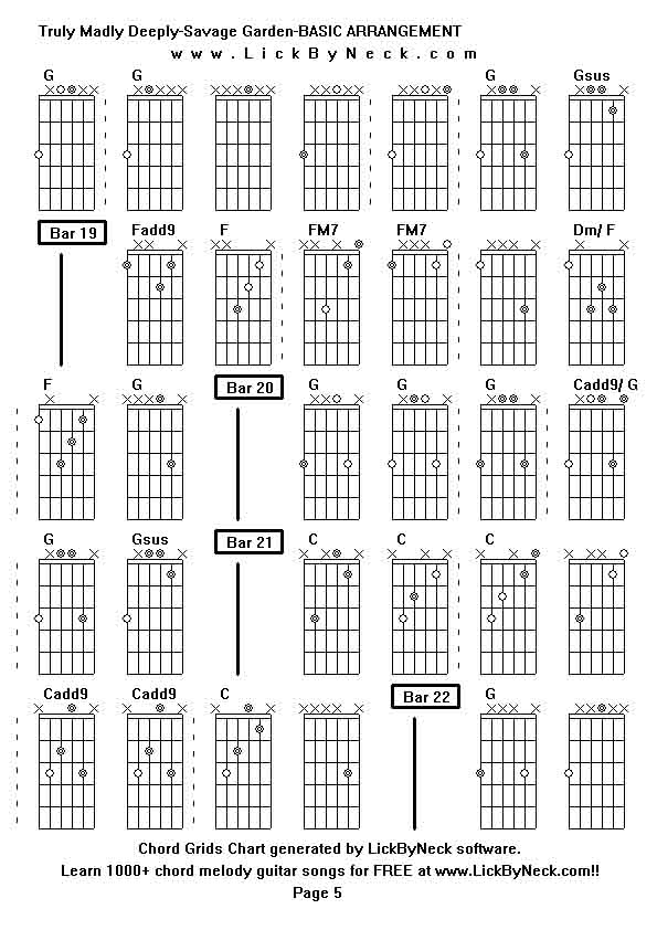 Chord Grids Chart of chord melody fingerstyle guitar song-Truly Madly Deeply-Savage Garden-BASIC ARRANGEMENT,generated by LickByNeck software.